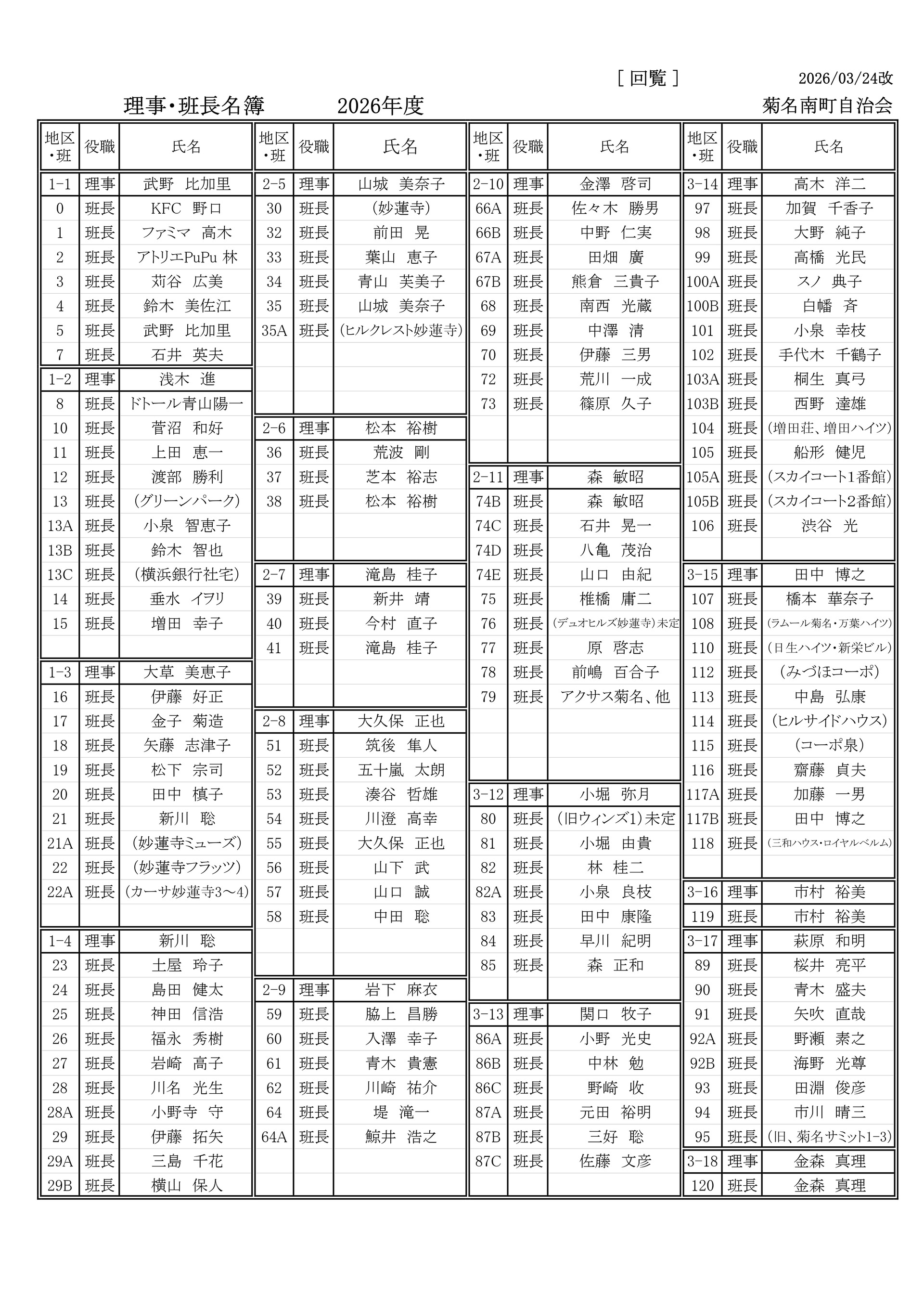 理事・班長名簿2026_回覧用_20260324改_1