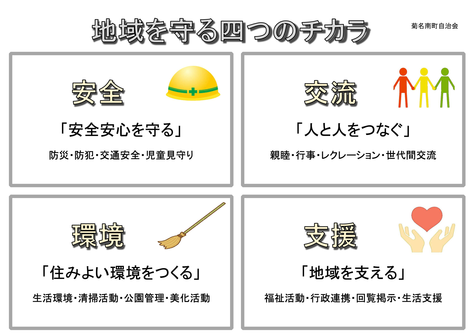 地域を守る四つのチカラNew_20260514改_2
