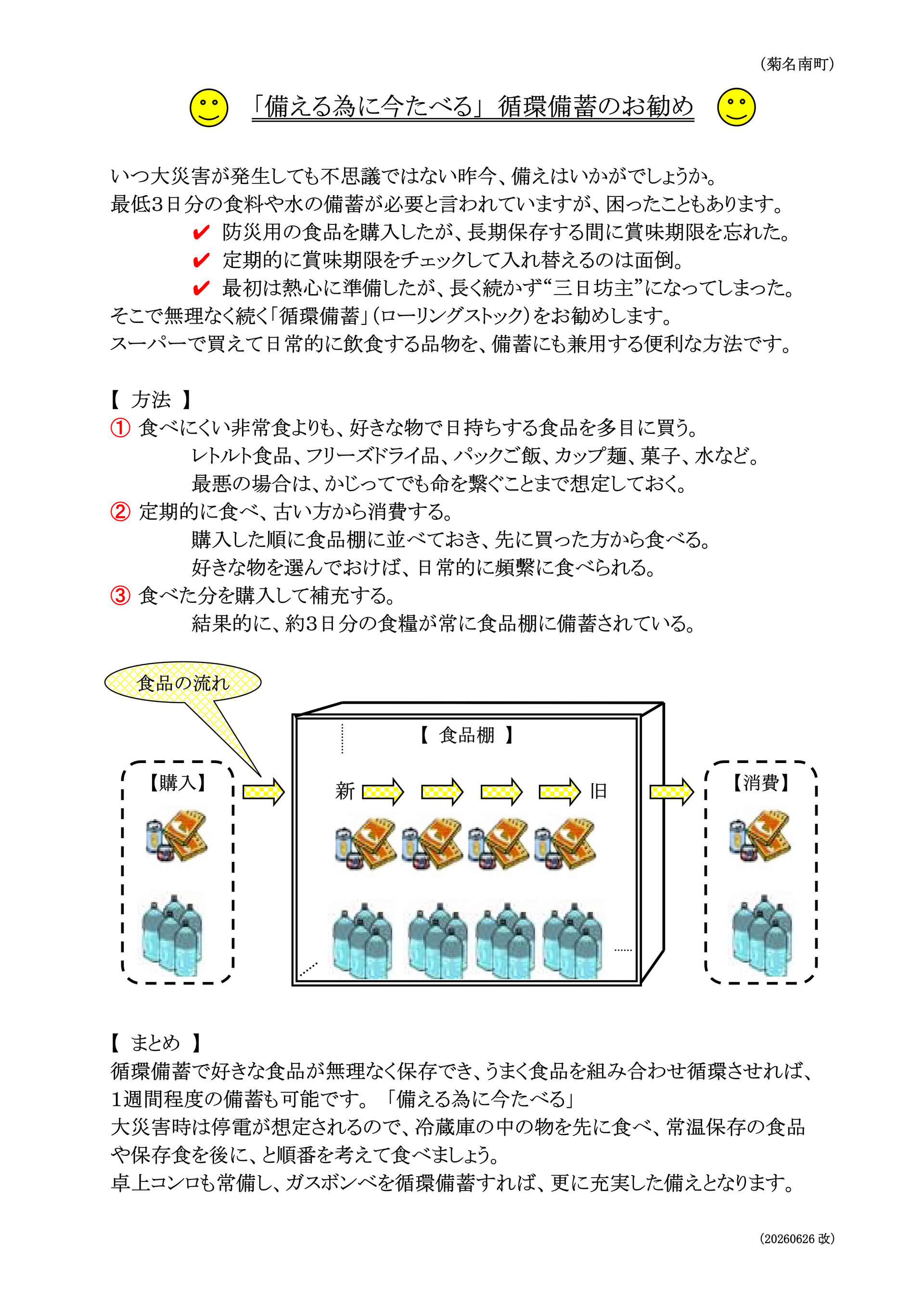 循環備蓄のお勧め_20260626改_1