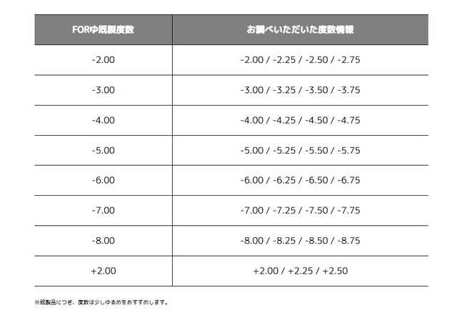 FOR�桡�ٿ�