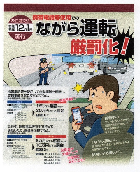 img894　ながら運転厳罰化