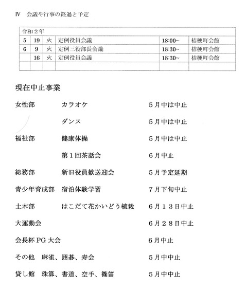 chushiJigyo