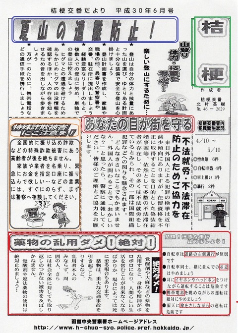 img058 交番情報201806月