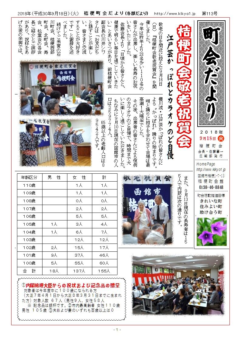 桔梗町会広報紙 町会だより 113号発行 函館市桔梗町会 桔梗町会広報紙 町会だより 113号発行 函館市桔梗町会