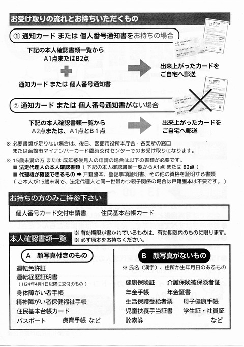 img20231128_マイナンバー②10541948