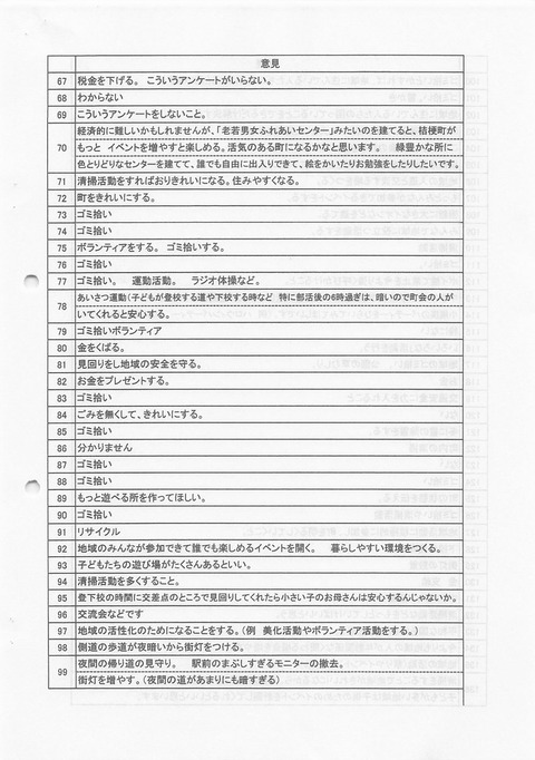 アンケート_004