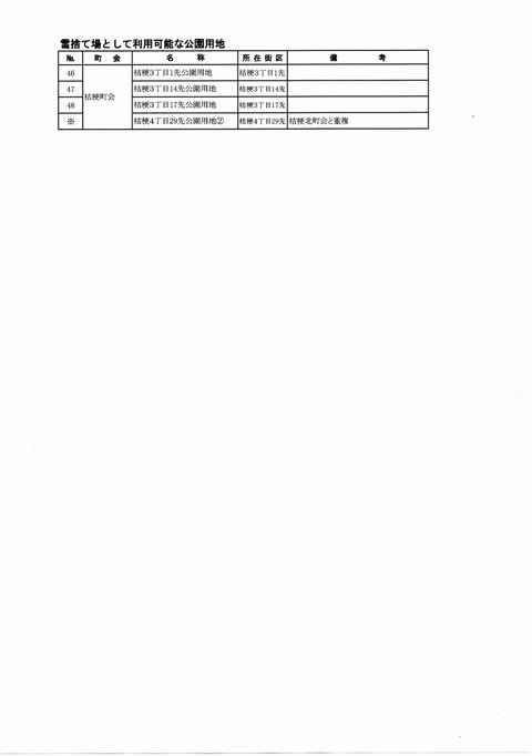 img20231128_雪捨て場⑥10503983