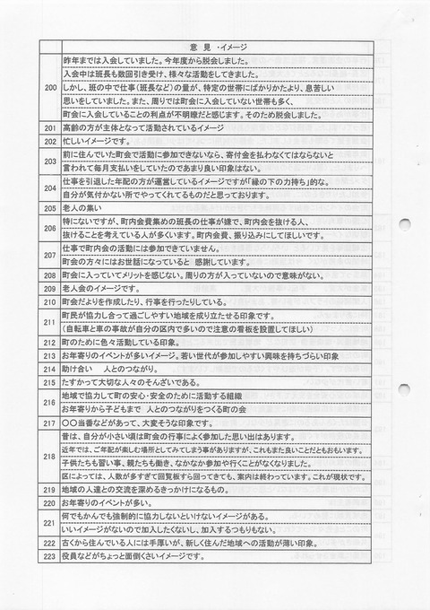 アンケート_026