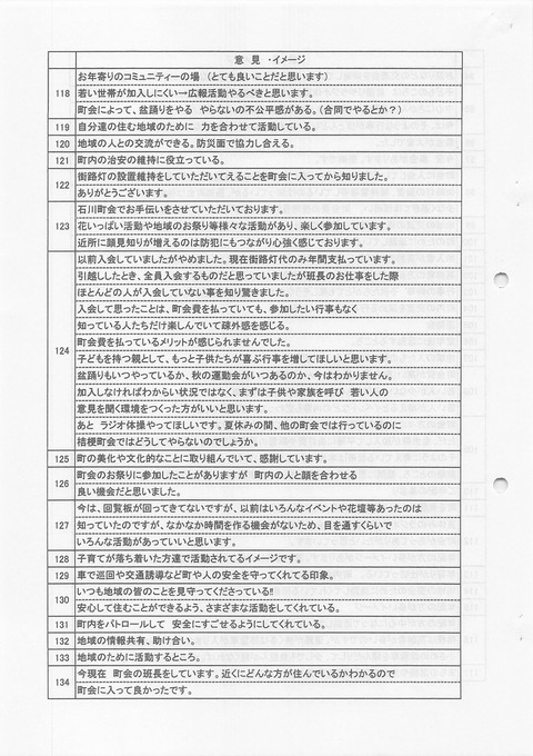 アンケート_022