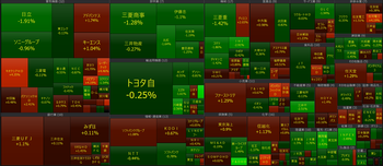 2026年4月6日　大引け
