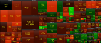 2026年4月16日　大引け