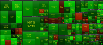 2026年4月17日　大引け