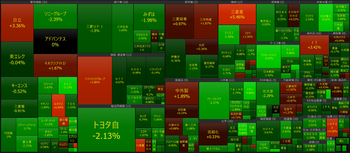 2026年4月23日　大引け