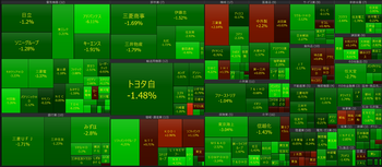 2026年4月2日　大引け