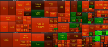 2026年4月8日　大引け