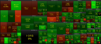 2026年4月13日　大引け
