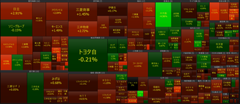 2026年4月3日　大引け