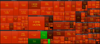 2026年4月1日　大引け