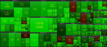 2026年3月30日　大引け