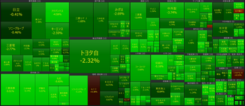 2026年3月19日　大引け