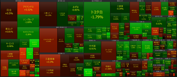 2026年4月24日　大引け