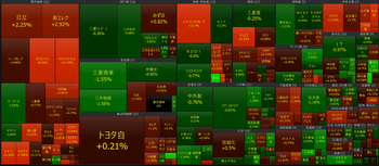 2026年4月14日　大引け