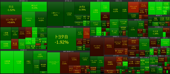 2026年3月31日　大引け