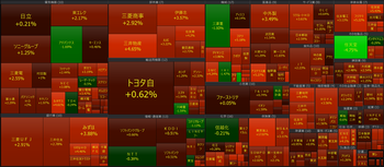 2026年3月24日　大引け