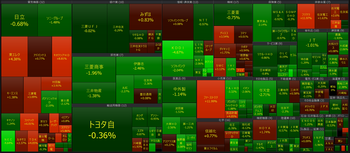 2026年4月10日　大引け