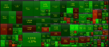 2026年4月9日　大引け