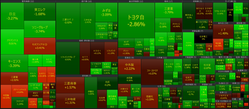 2026年4月30日　大引け