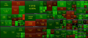 2026年3月16日　大引け