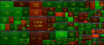 2026年3月26日　大引け