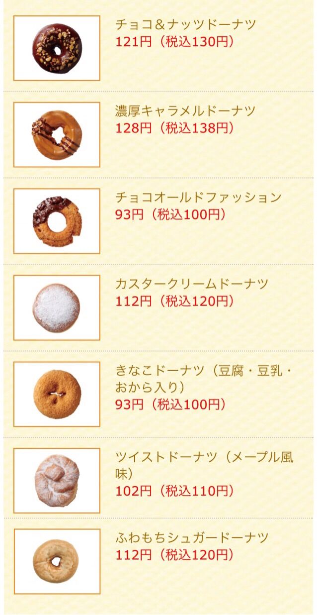 セブン ドーナツがおいしくなりました つー速 セブン ドーナツがおいしくなりました つー速