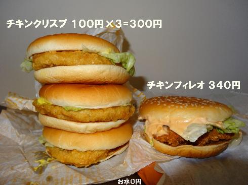 日本マクドナルド広報 ダブルチーズバーガーが高いのではない チーズバーガーが特別に安いのだ つー速 日本マクドナルド広報 ダブルチーズバーガーが高いのではない チーズバーガーが特別に安いのだ つー速