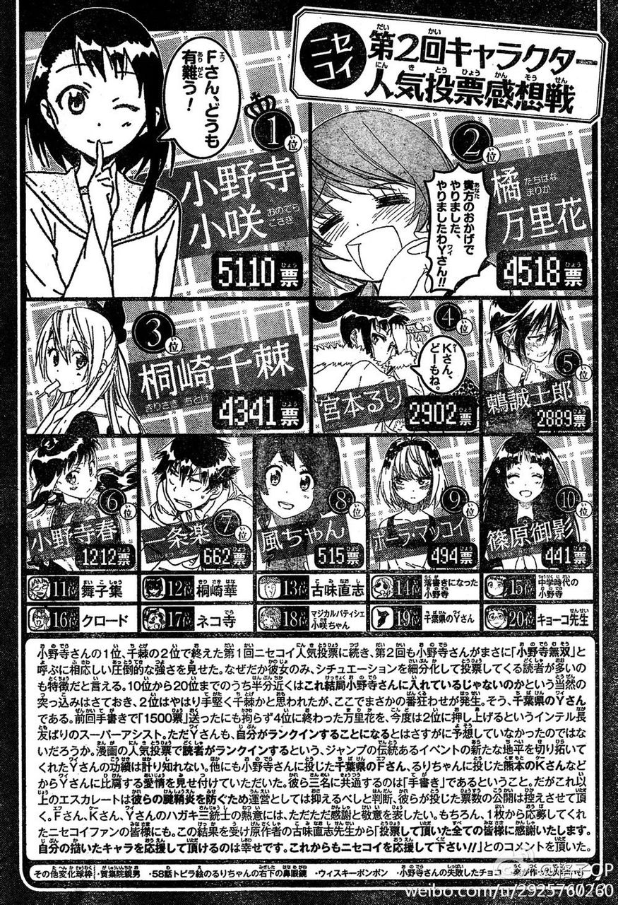 悲報 ニセコイ信者 またも多重投票の準備 つー速