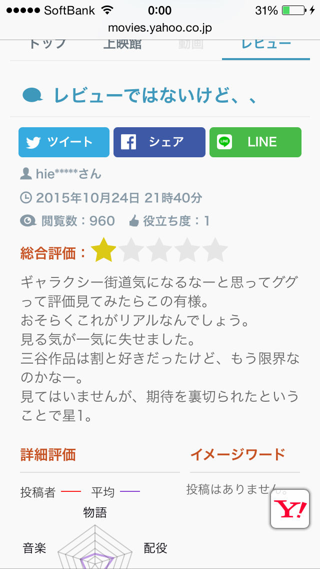 映画監督 すぐ意識高いと馬鹿にする日本は末期 つー速