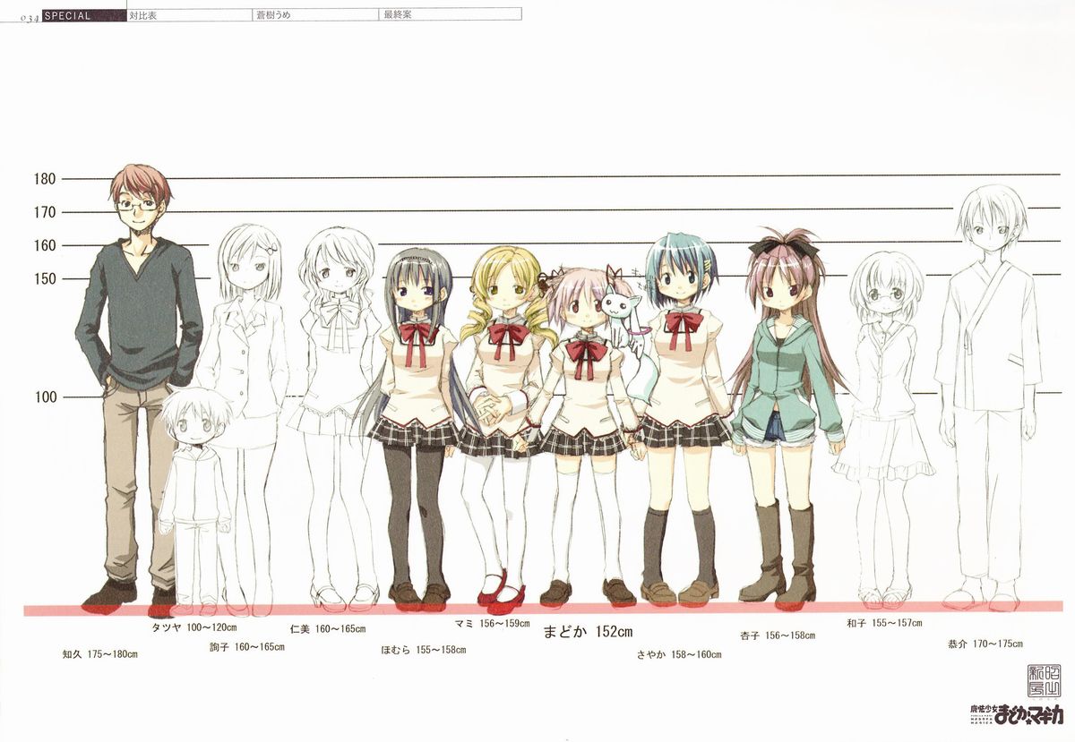 画像あり なぜ日本人はアニメキャラを低身長にするの 二次元キャラの身長比較表が外国人の間で話題 つー速