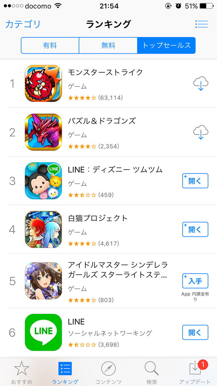 画像あり ツムツムとかいう謎のゲームｗｗｗｗｗｗｗｗ つー速