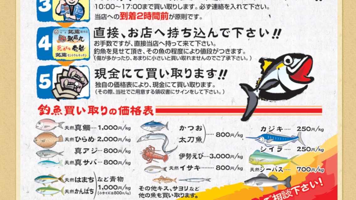 ニート釣り人俺氏 魚を売って生計を立てるｗｗ つー速