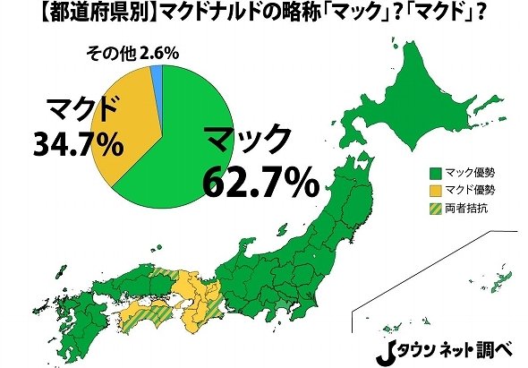 画像あり マック マクド 境界線を調査 マクドナルドの略称 三重県から変わることが判明 つー速 画像あり マック マクド 境界線を調査 マクドナルドの略称 三重県から変わることが判明 つー速