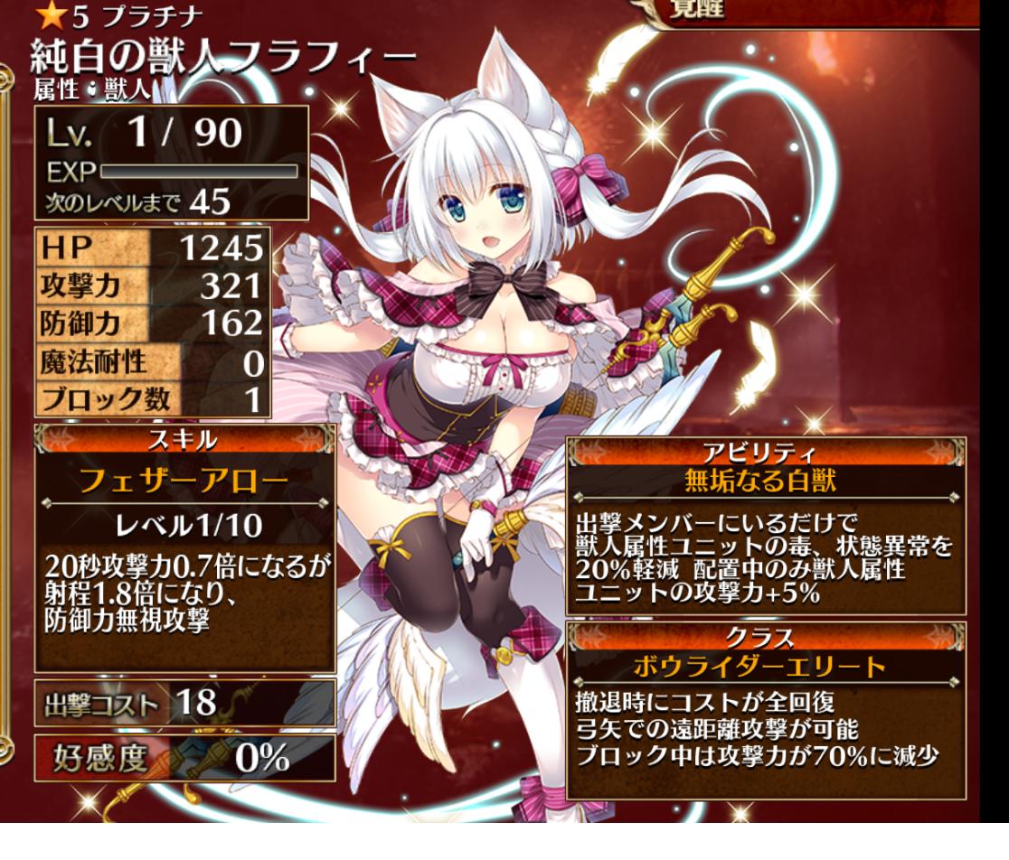 アイギス 純白の獣人フラフィー スキルで魔法化s覚も回転がいいね アイギスまとめブログ