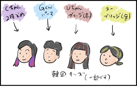 9A0325C5-0A04-4F77-A2DD-6D75528DF2A0