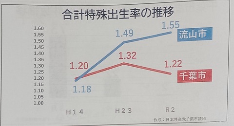 20日かばさわ４