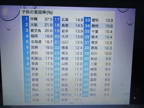 ブログ シンママ ミニマリスト 人気ブログランキングとブログ検索