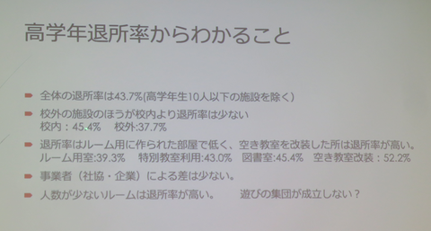 11日アフタースクール