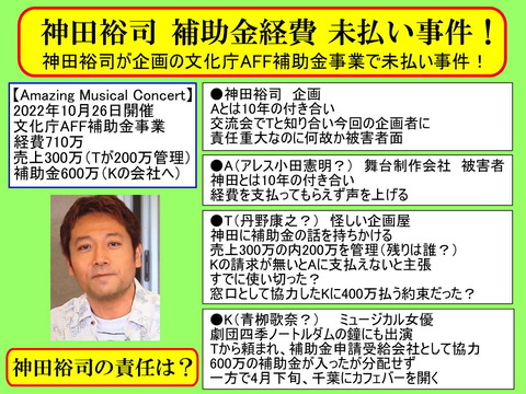 神田裕司補助金経費未払い事件