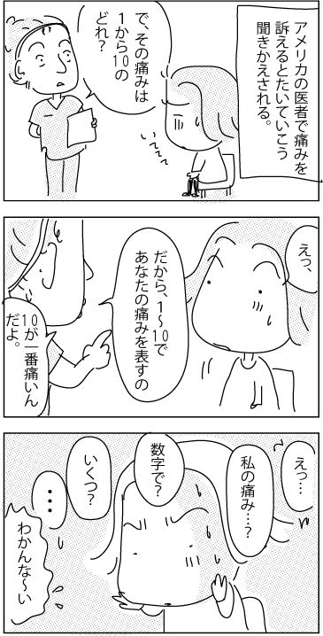 Pain1-10