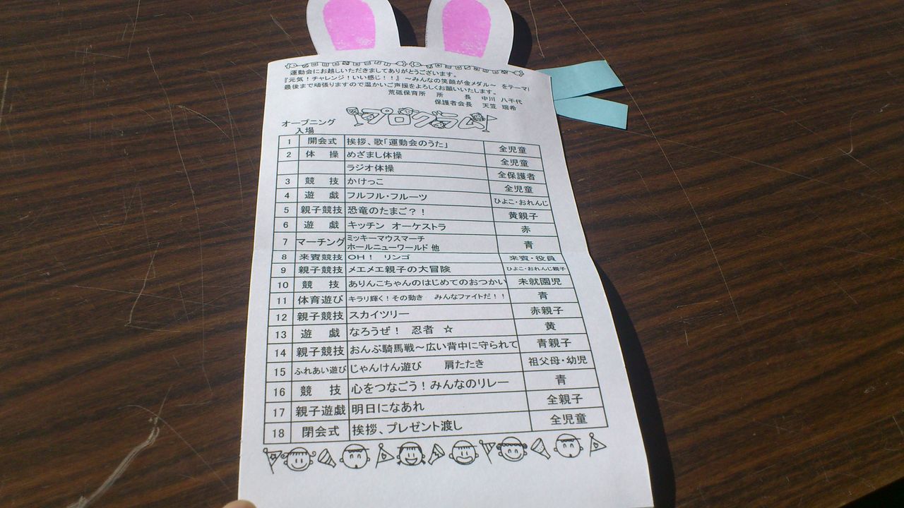 荒砥保育所運動会 前橋市議会議員 富田 公隆 オフィシャルブログ