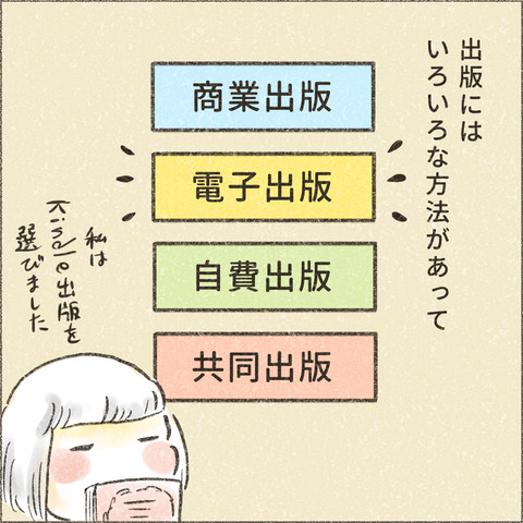 Kindle出版に至るまで1_出力_004